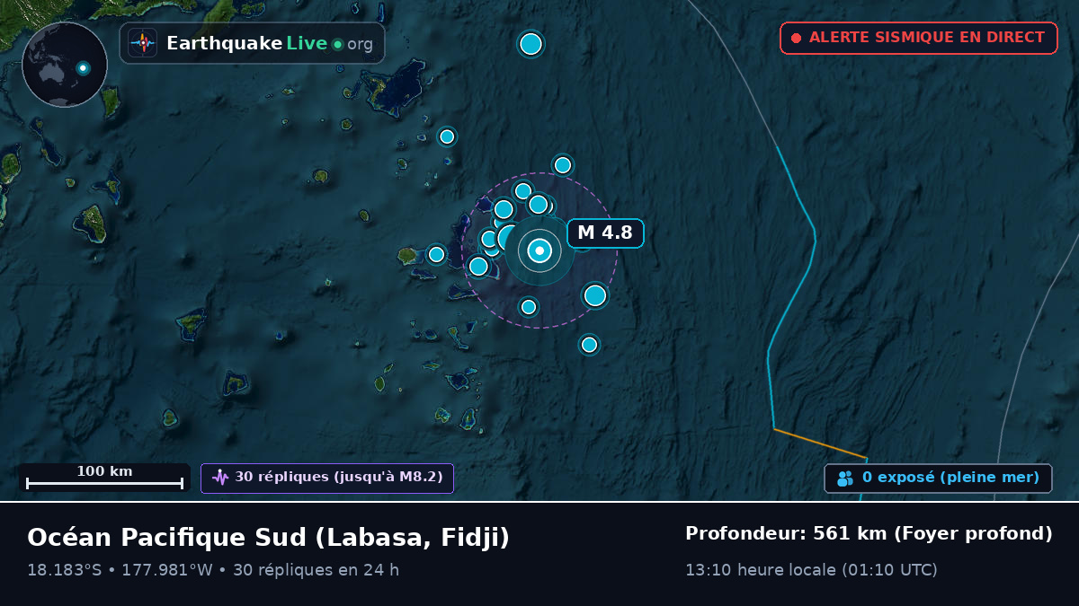 Océan Pacifique Sud (Fidji)