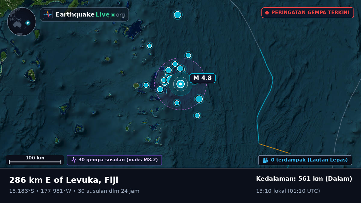 Samudra Pasifik Selatan (Fiji)