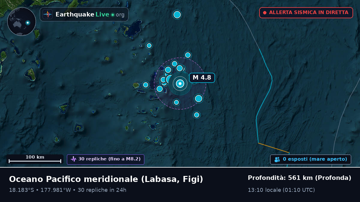 Oceano Pacifico meridionale (Figi)