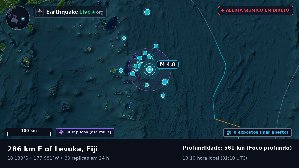 Oceano Pacífico Sul (Fiji)