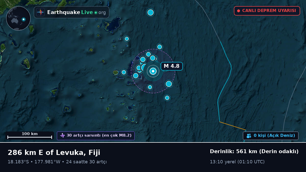 Güney Pasifik Okyanusu (Fiji)