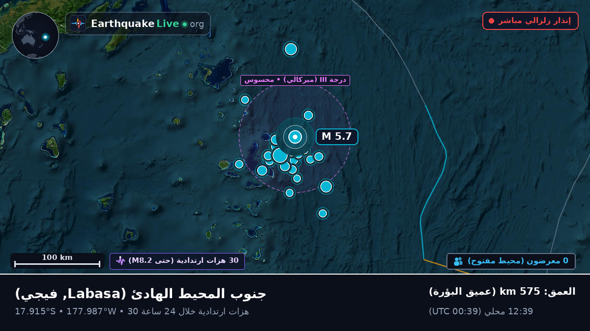 جنوب المحيط الهادئ (فيجي)