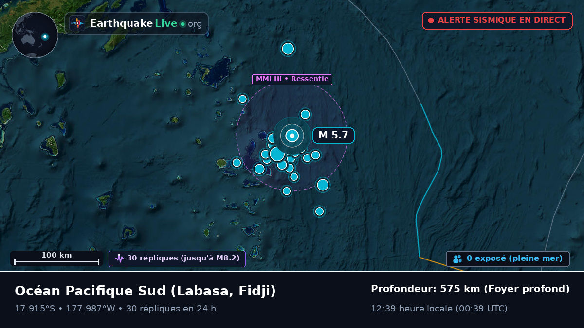 Océan Pacifique Sud (Fidji)