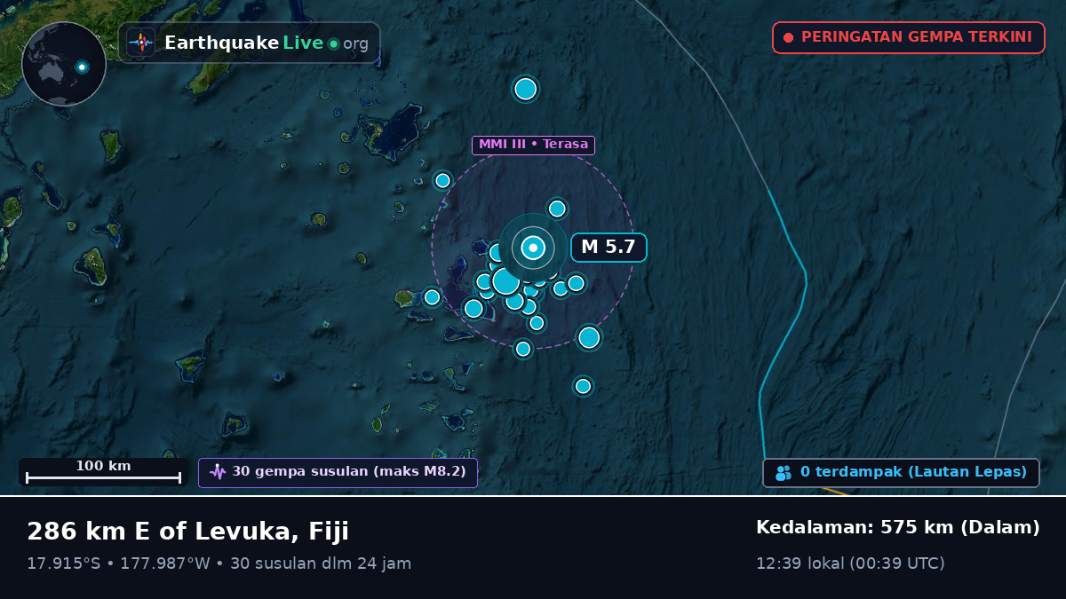 Samudra Pasifik Selatan (Fiji)