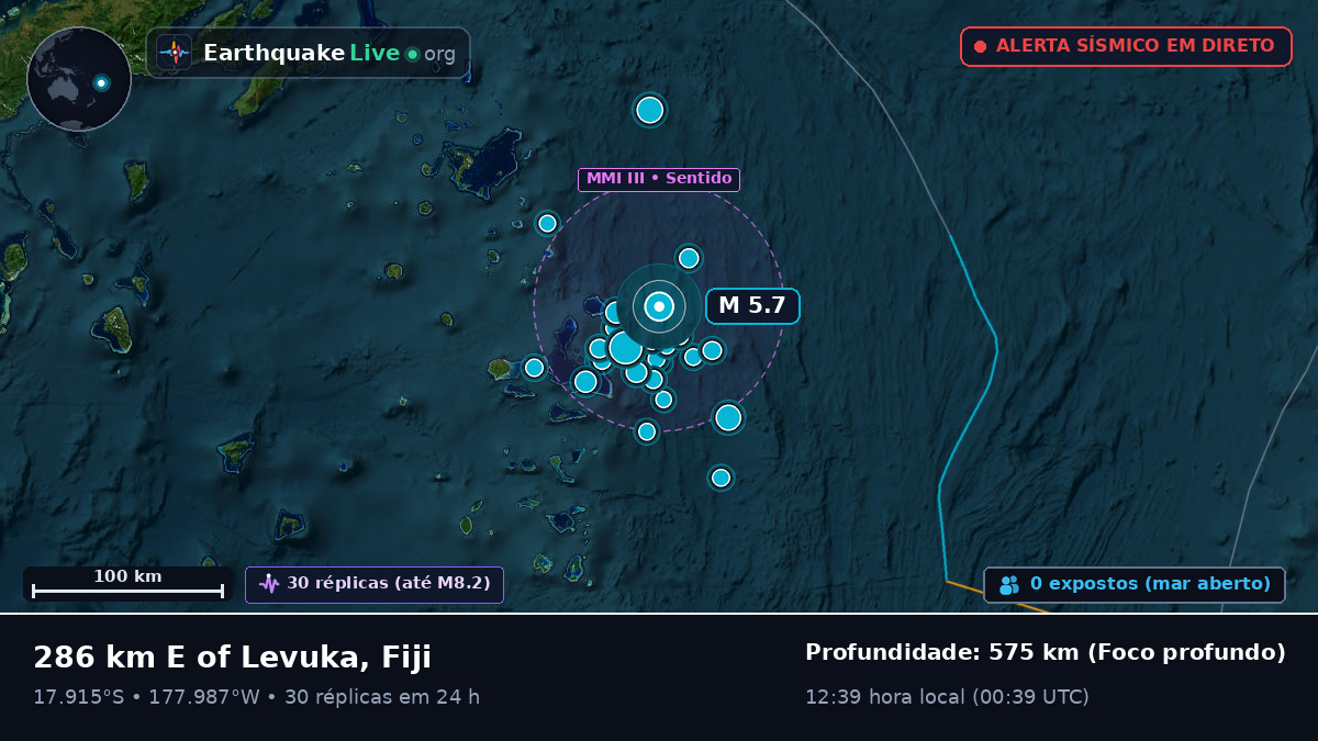 Oceano Pacífico Sul (Fiji)