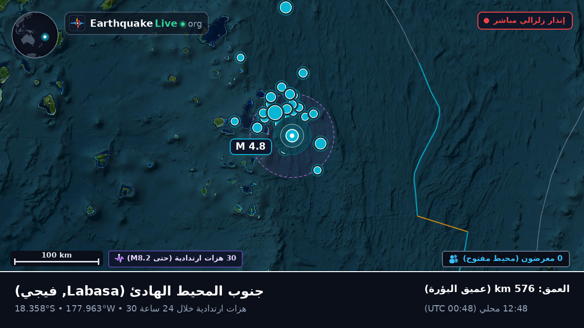 جنوب المحيط الهادئ (فيجي)