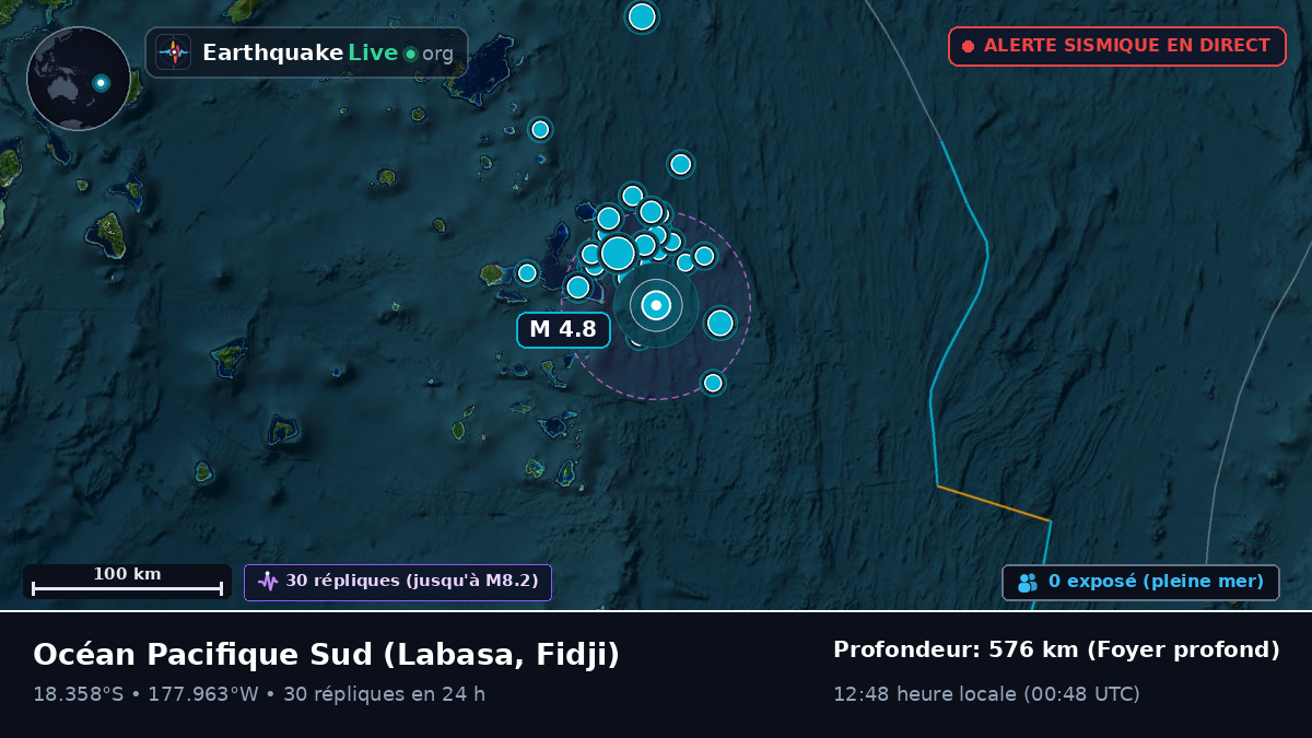 Océan Pacifique Sud (Fidji)