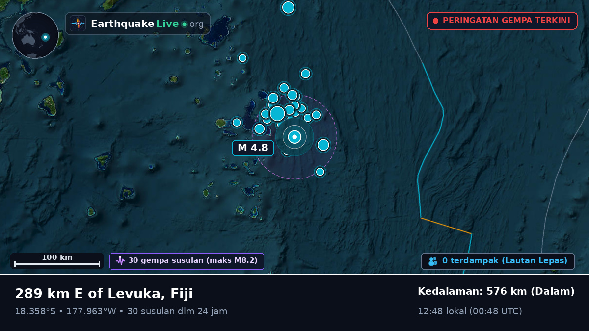 Samudra Pasifik Selatan (Fiji)