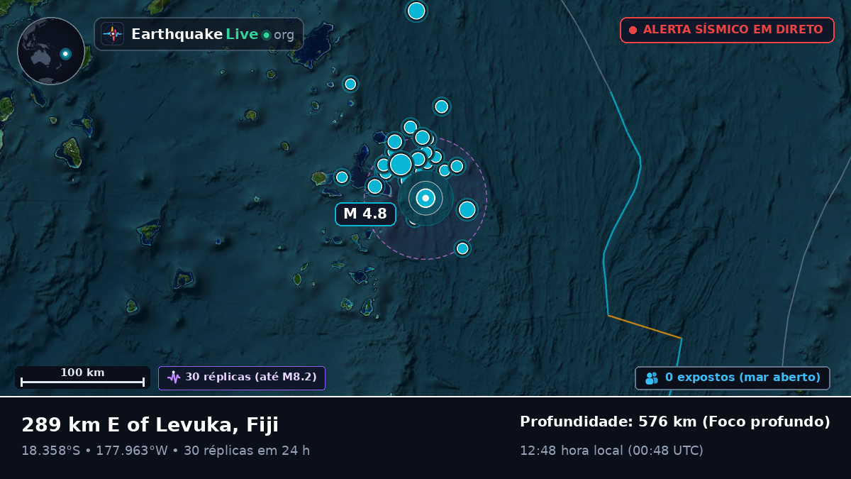 Oceano Pacífico Sul (Fiji)