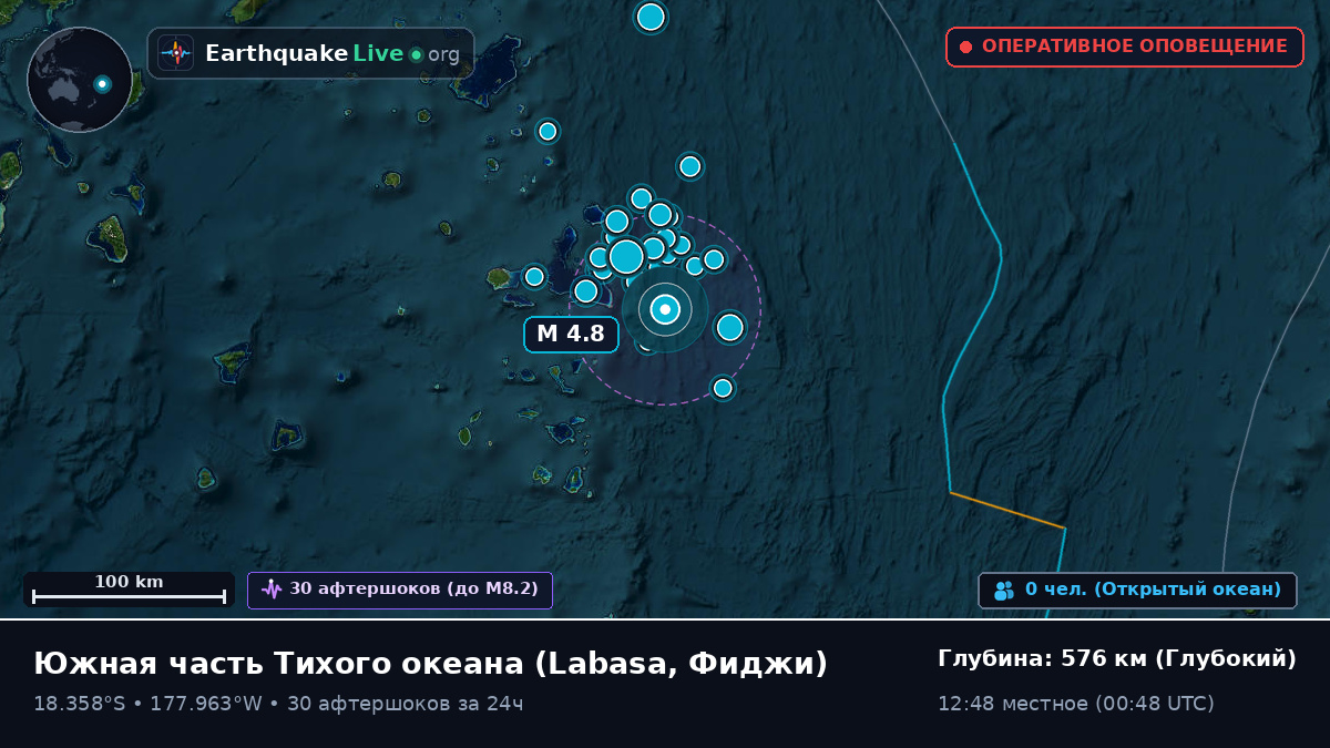 Южная часть Тихого океана (Фиджи)