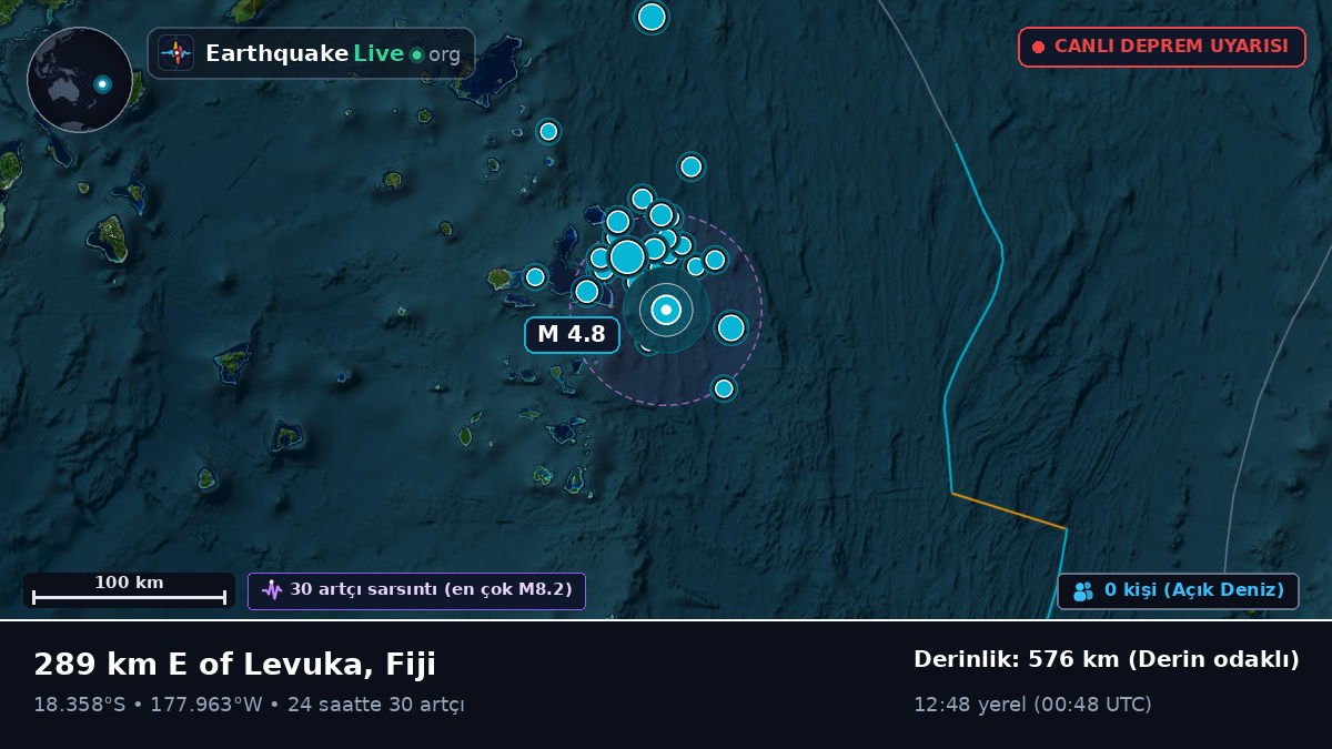 Güney Pasifik Okyanusu (Fiji)