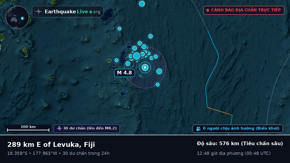 Nam Thái Bình Dương (Fiji)