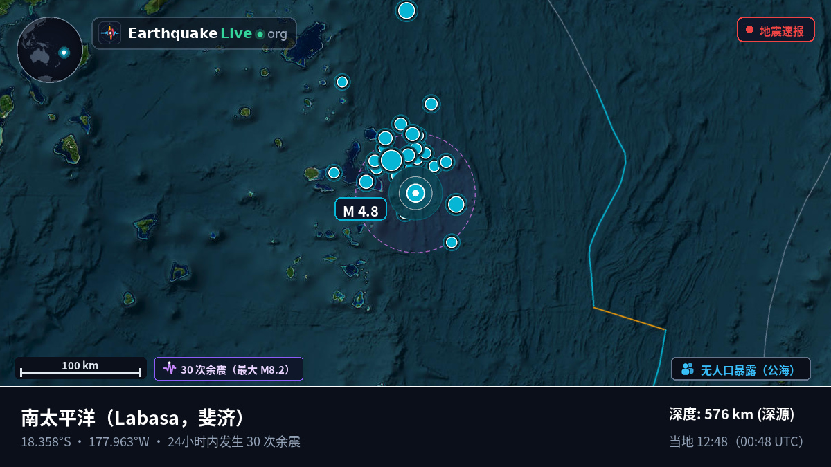南太平洋 (斐济)