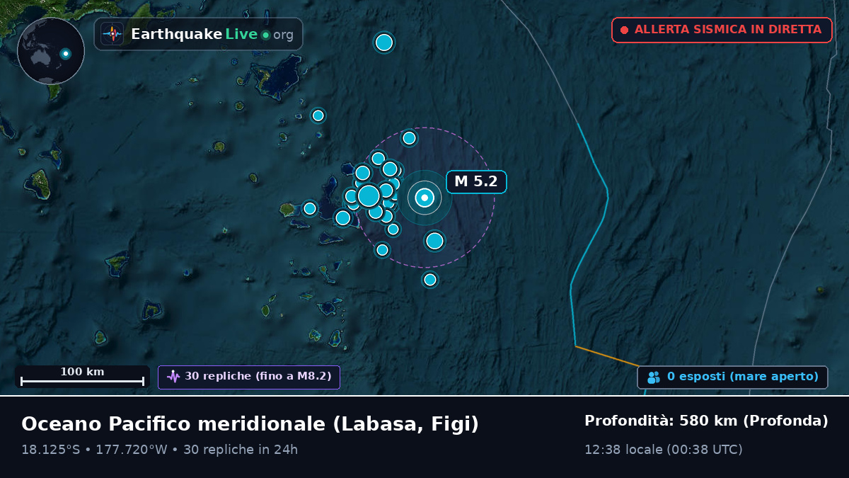Oceano Pacifico meridionale (Figi)