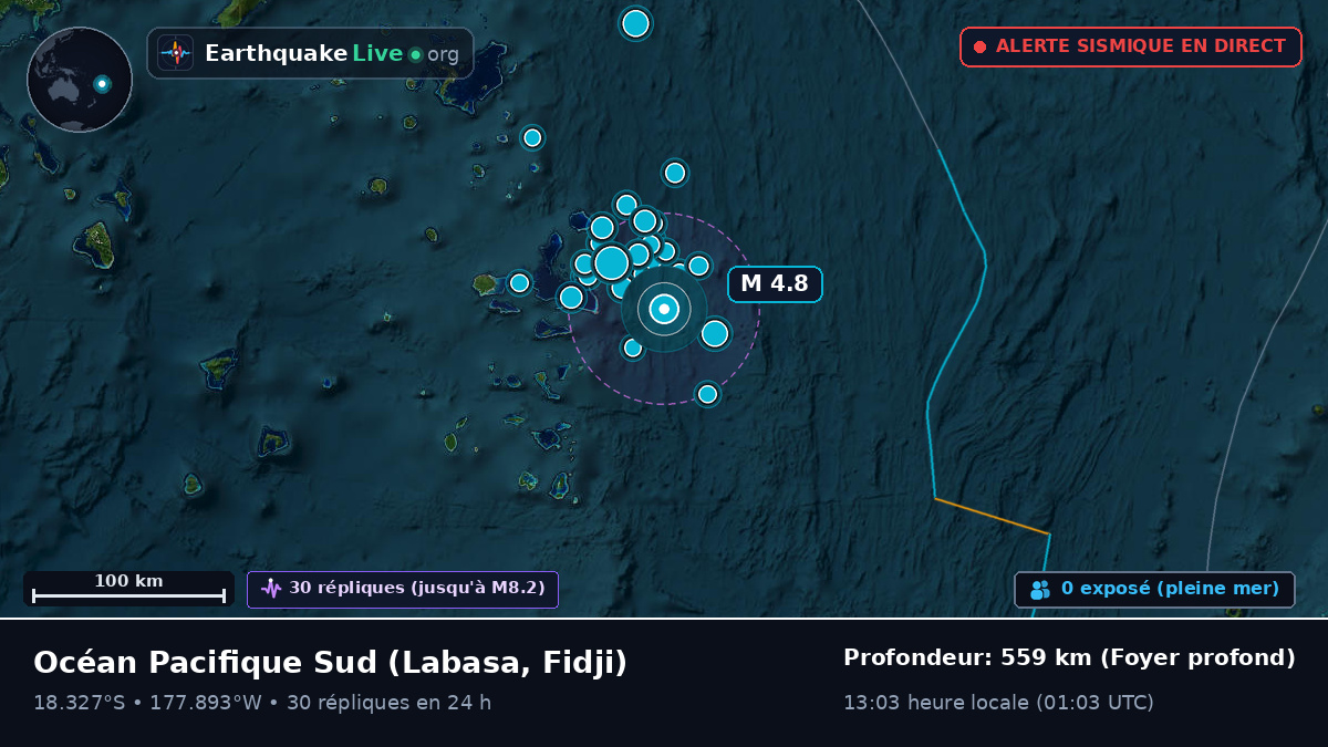 Océan Pacifique Sud (Fidji)
