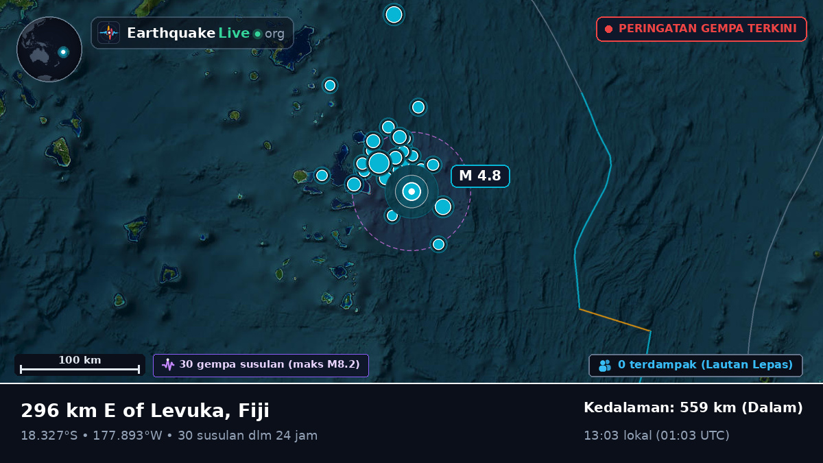 Samudra Pasifik Selatan (Fiji)