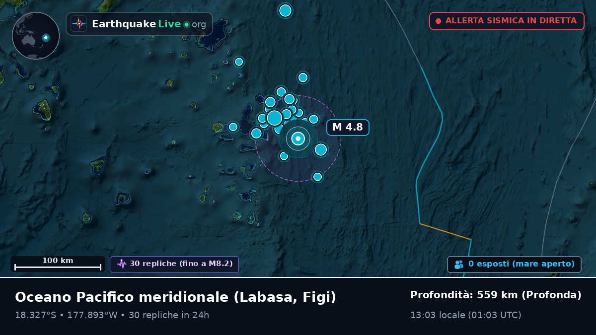 Oceano Pacifico meridionale (Figi)