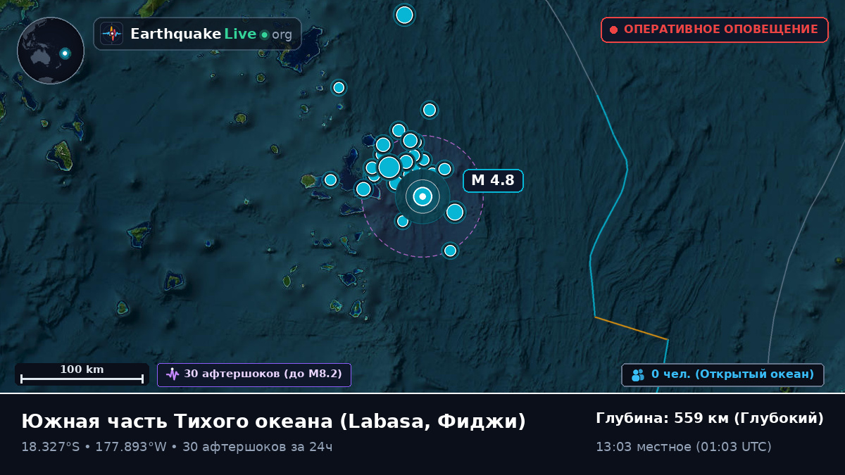 Южная часть Тихого океана (Фиджи)