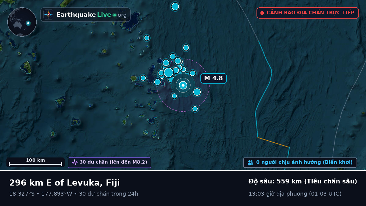 Nam Thái Bình Dương (Fiji)
