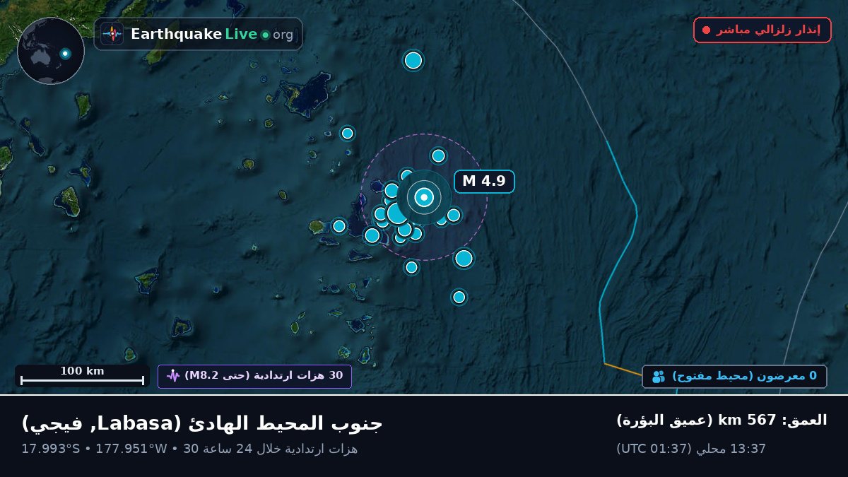 جنوب المحيط الهادئ (فيجي)