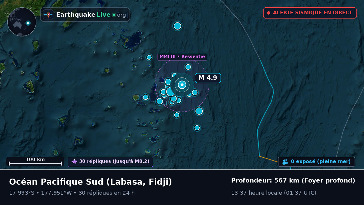 Océan Pacifique Sud (Fidji)