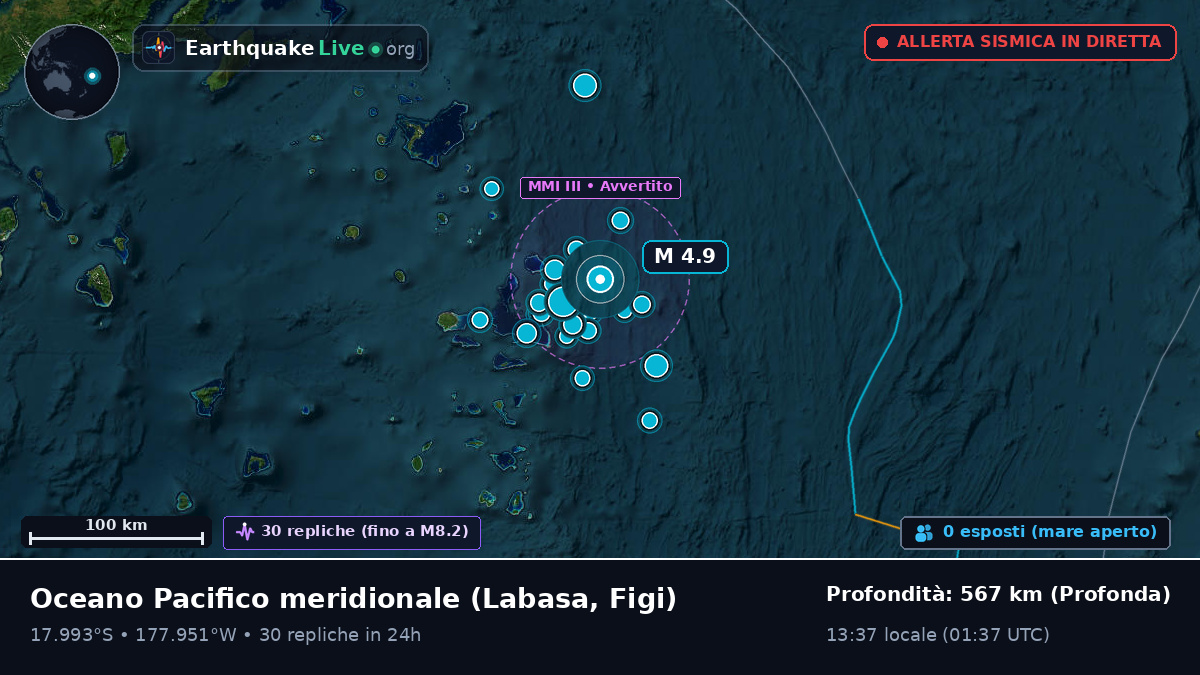 Oceano Pacifico meridionale (Figi)