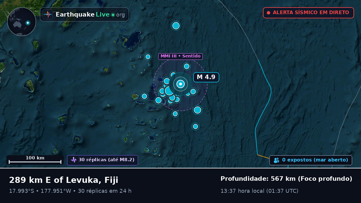 Oceano Pacífico Sul (Fiji)