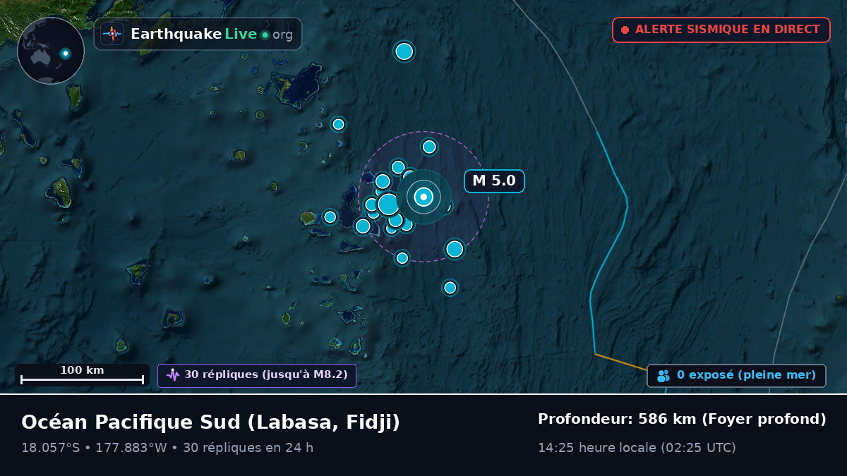 Océan Pacifique Sud (Fidji)