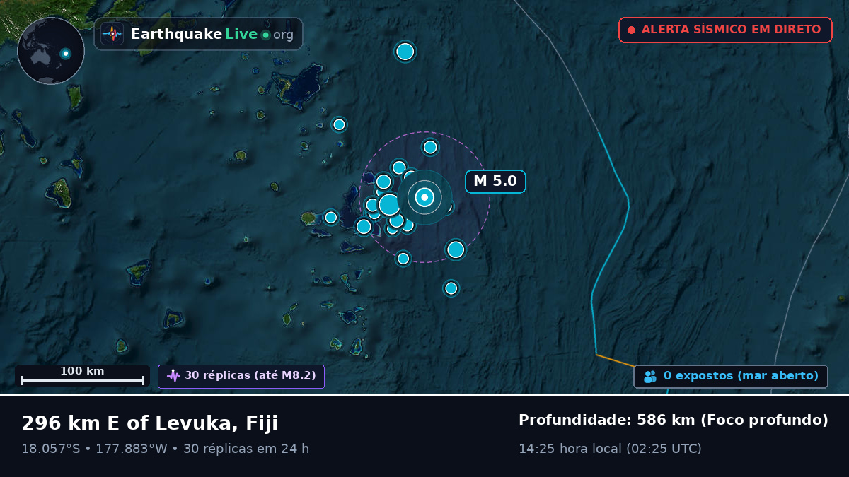 Oceano Pacífico Sul (Fiji)
