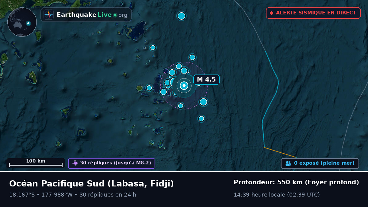Océan Pacifique Sud (Fidji)