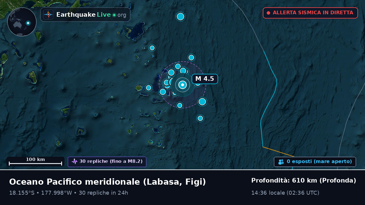 Oceano Pacifico meridionale (Figi)