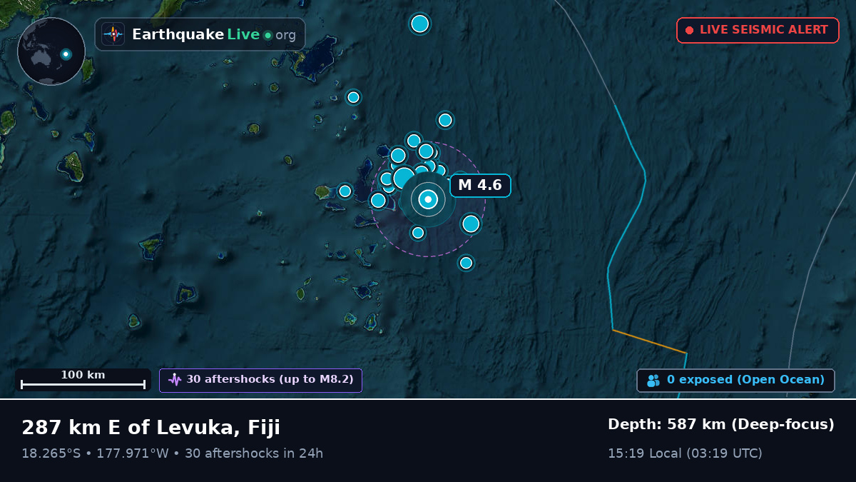 South Pacific Ocean (Fiji)
