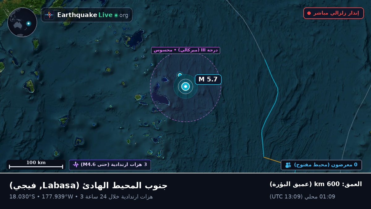 جنوب المحيط الهادئ (فيجي)