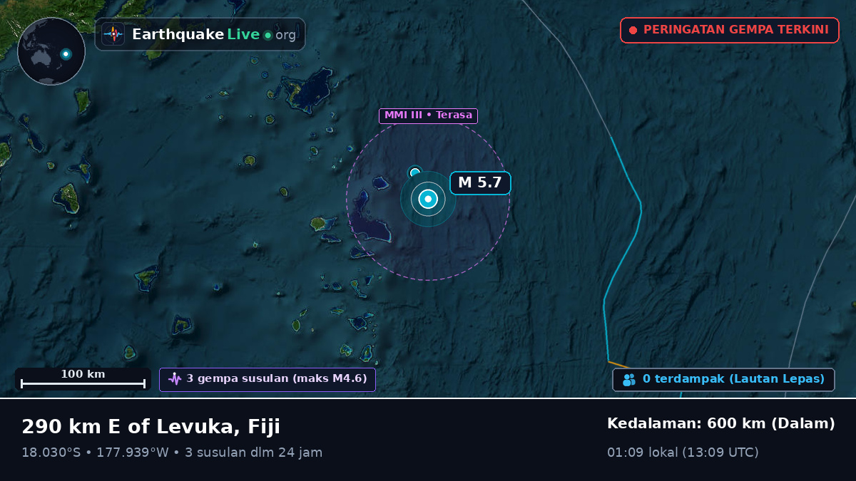 Samudra Pasifik Selatan (Fiji)