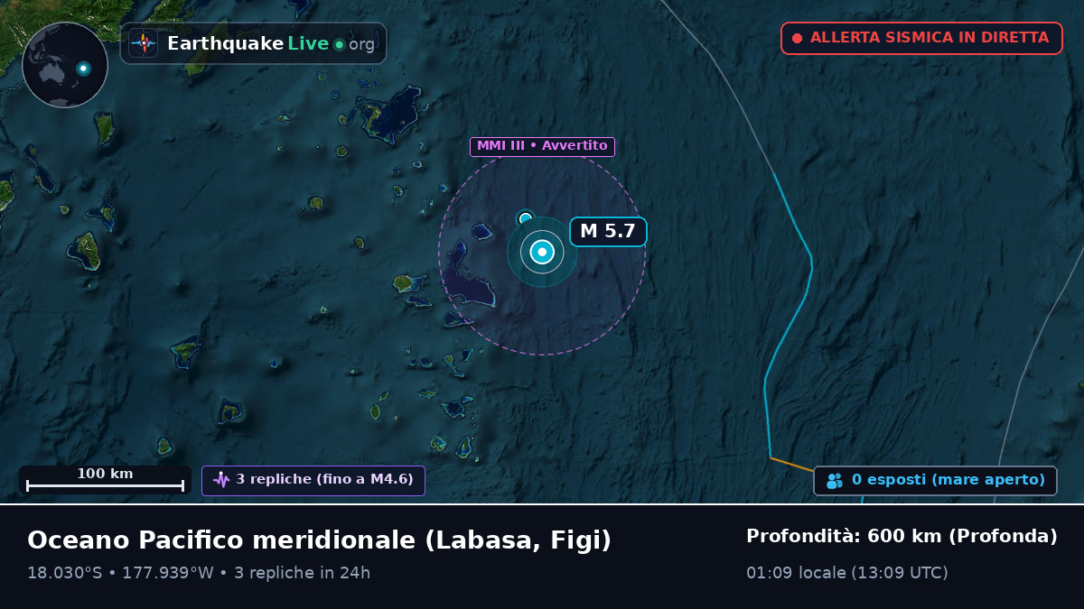 Oceano Pacifico meridionale (Figi)