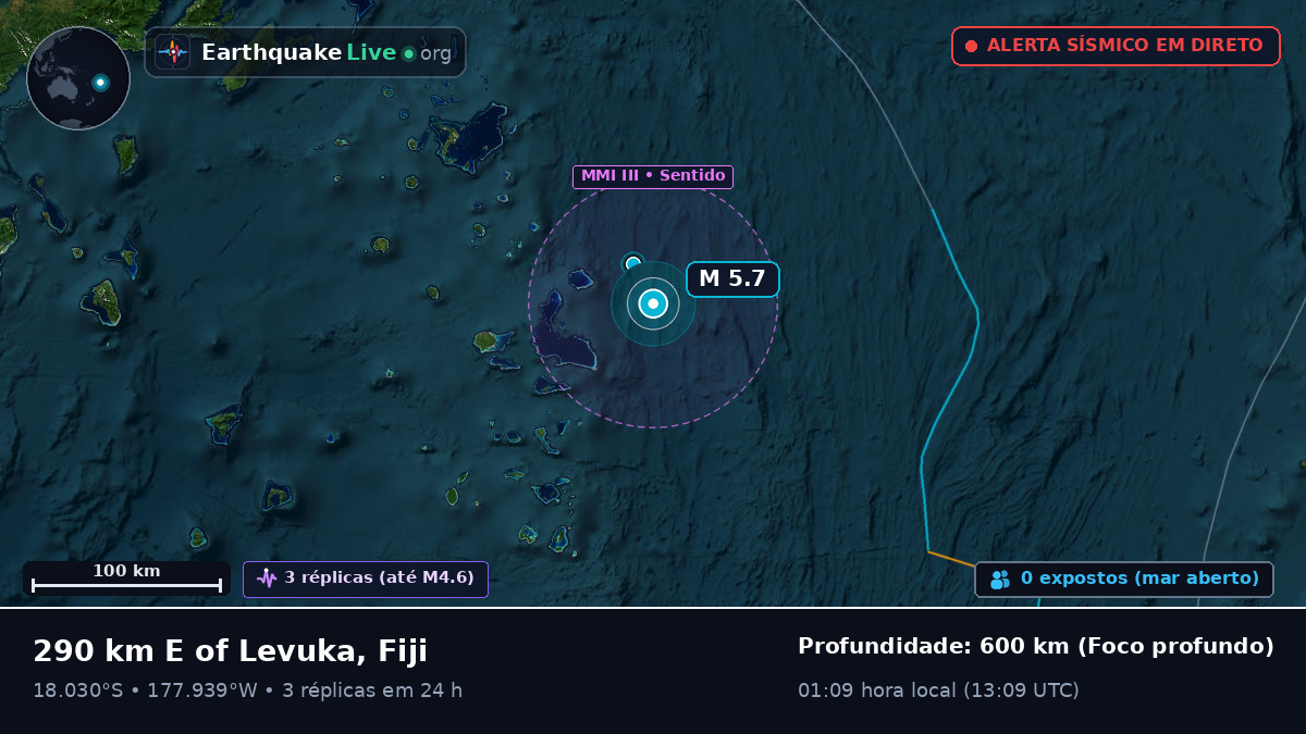 Oceano Pacífico Sul (Fiji)