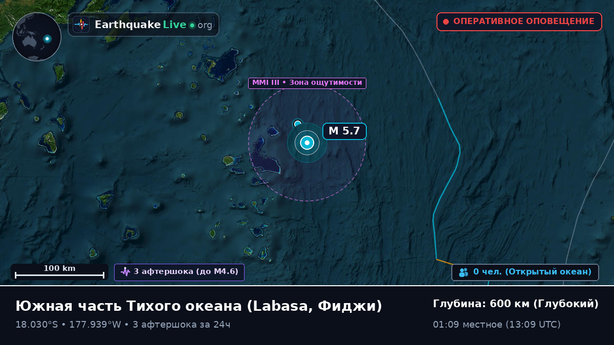 Южная часть Тихого океана (Фиджи)