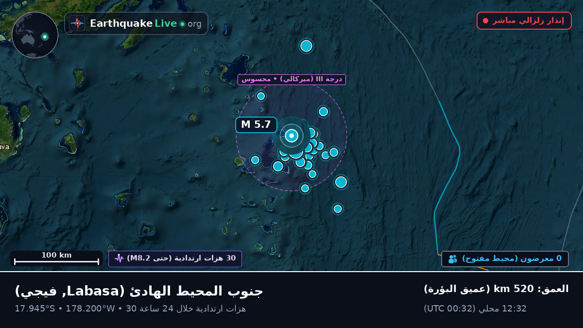 جنوب المحيط الهادئ (فيجي)