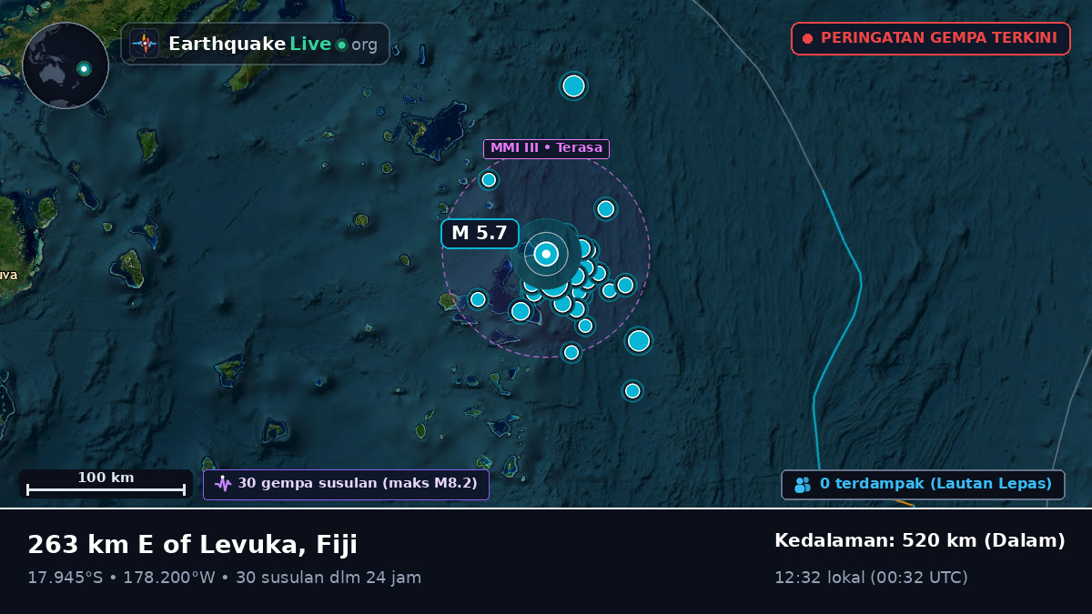 Samudra Pasifik Selatan (Fiji)