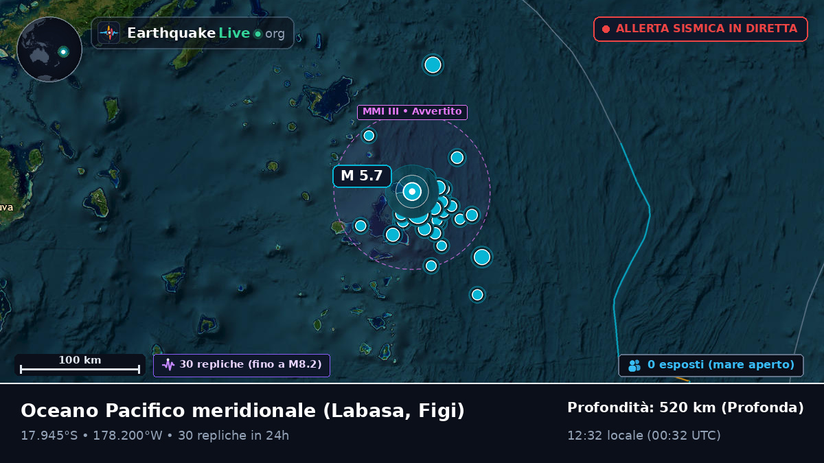 Oceano Pacifico meridionale (Figi)
