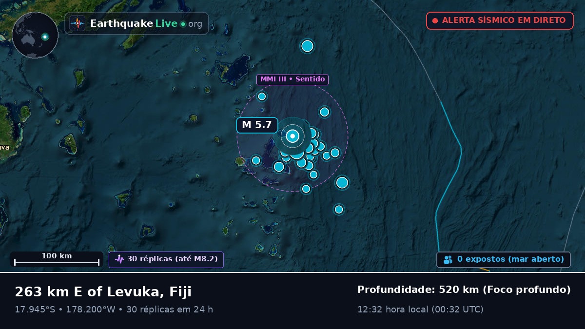 Oceano Pacífico Sul (Fiji)