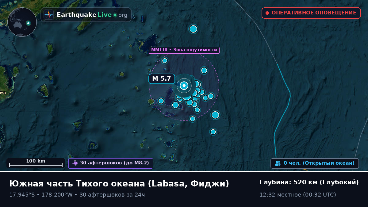 Южная часть Тихого океана (Фиджи)
