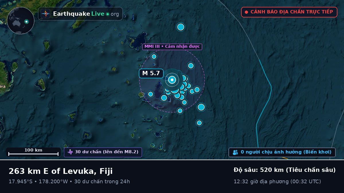 Nam Thái Bình Dương (Fiji)