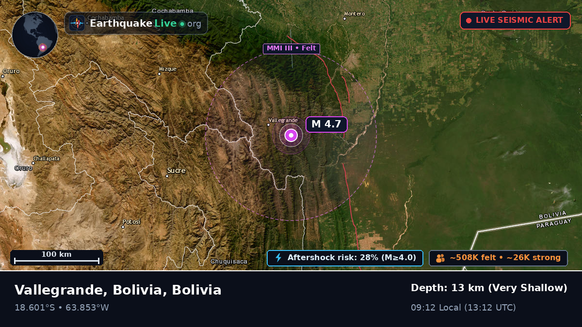 Santa Cruz, Bolivia