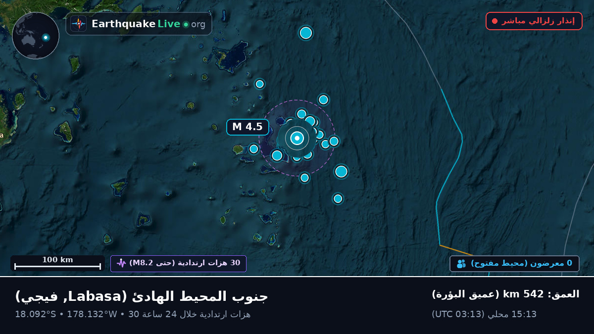 جنوب المحيط الهادئ (فيجي)