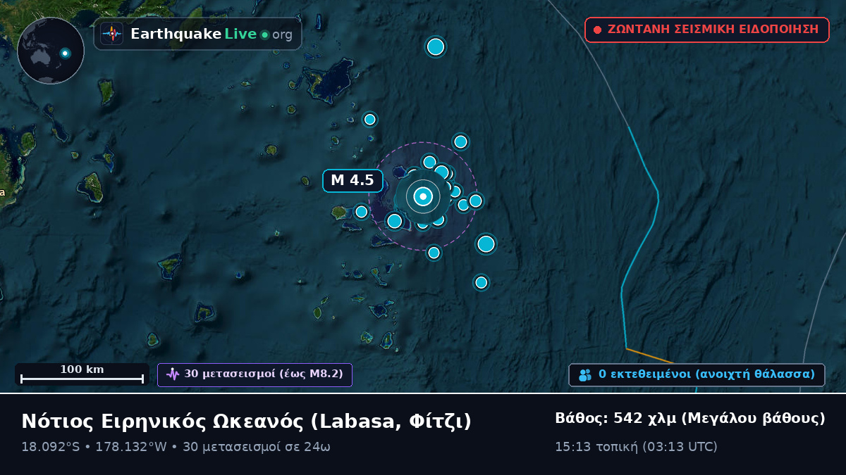Νότιος Ειρηνικός Ωκεανός (Φίτζι)