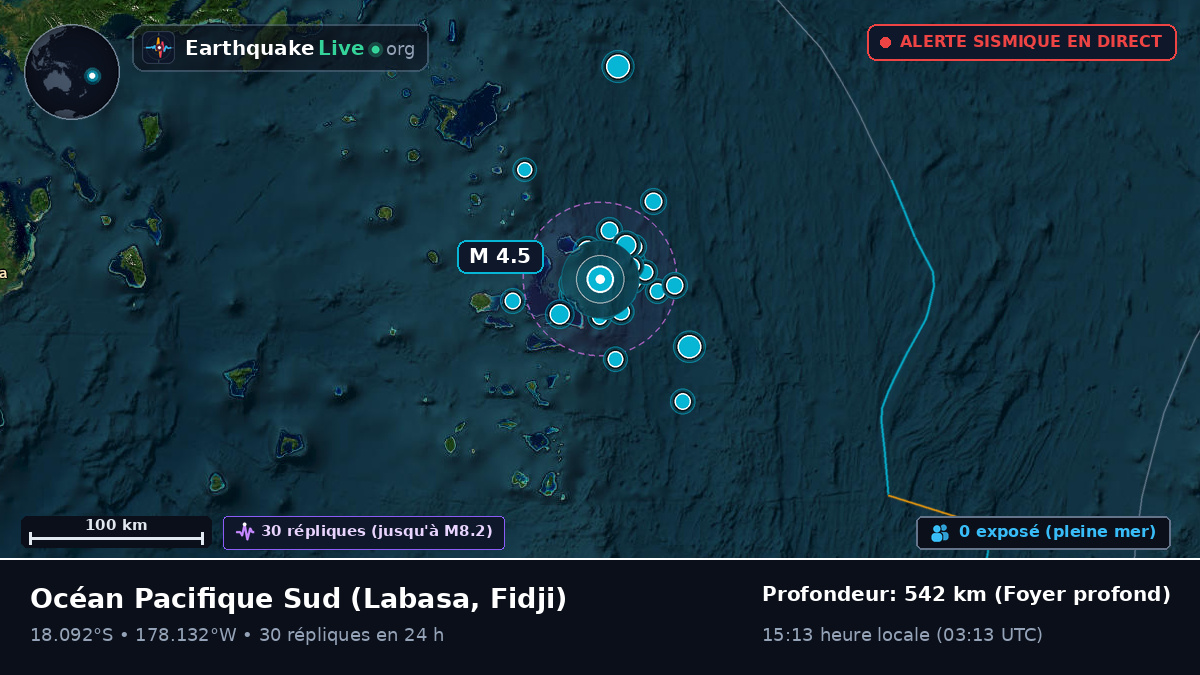 Océan Pacifique Sud (Fidji)