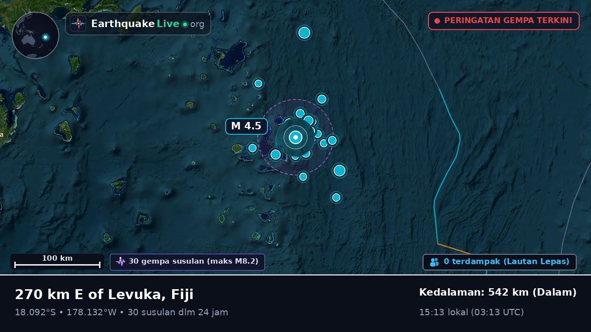 Samudra Pasifik Selatan (Fiji)