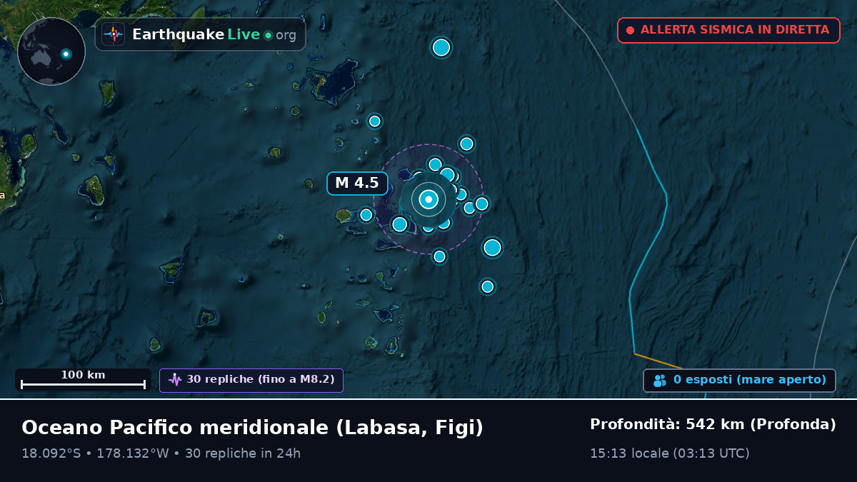 Oceano Pacifico meridionale (Figi)