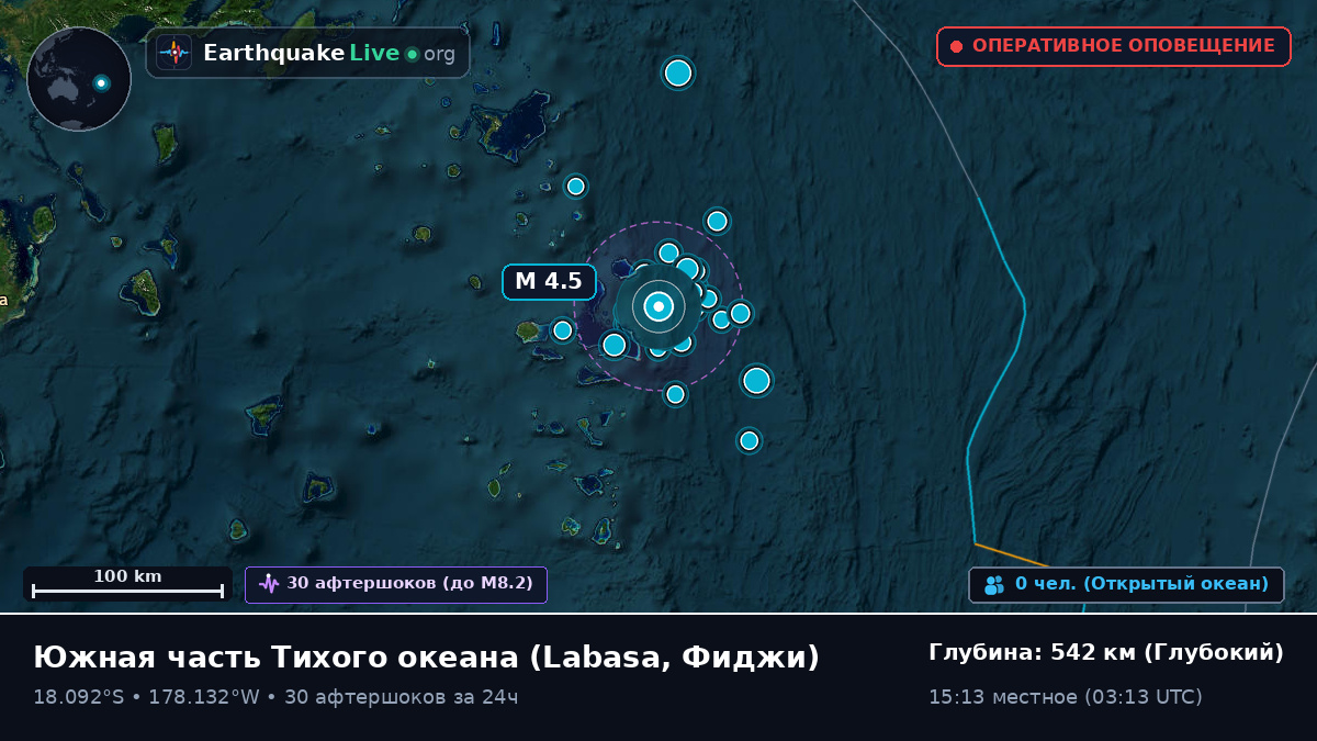 Южная часть Тихого океана (Фиджи)